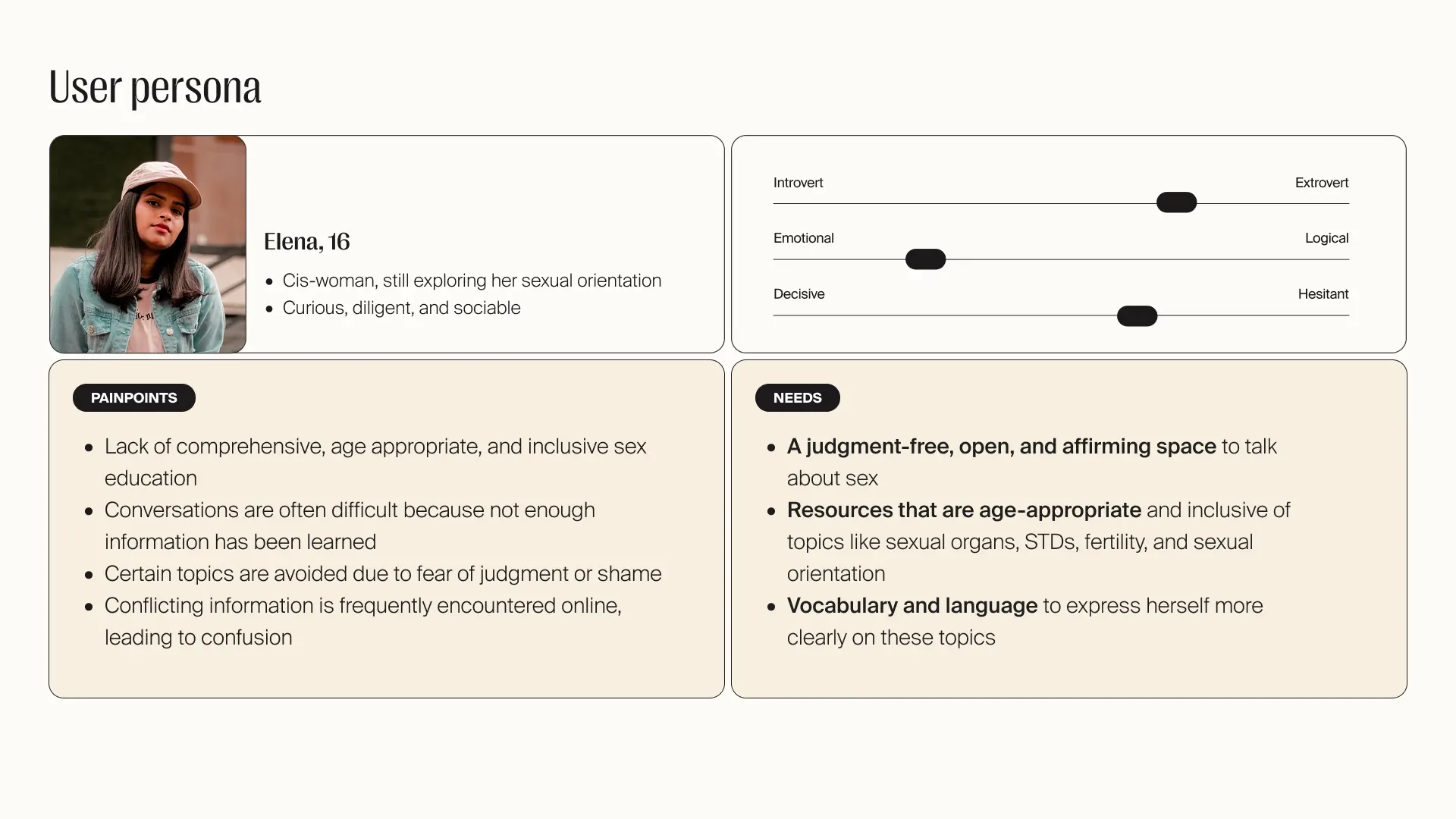 user persona