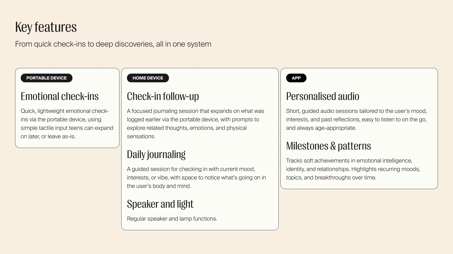user persona